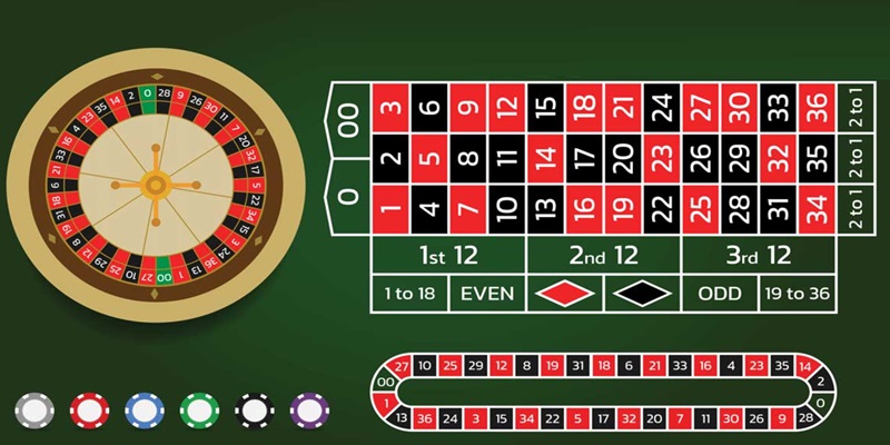 Hướng dẫn cách chơi Roulette với đa dạng cửa cược khác nhau